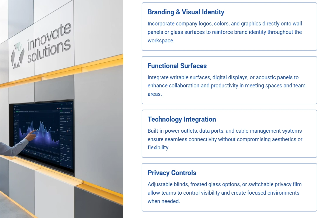 Customization options for California workspaces featuring modular wall systems with branding, functional surfaces, technology integration, and privacy controls.