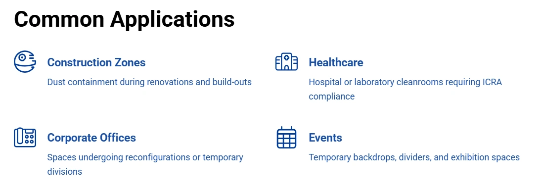 Modular Temporary Wall Rental Applications