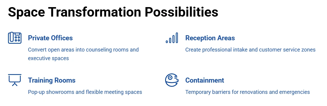 Modular Wall Space Transformation Possibilities