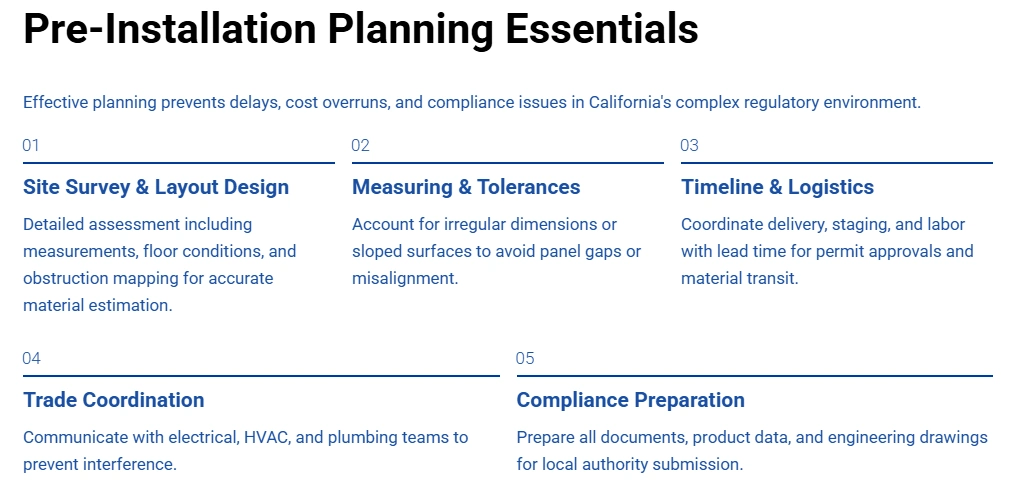 Temporary Wall Installation Planning Essential