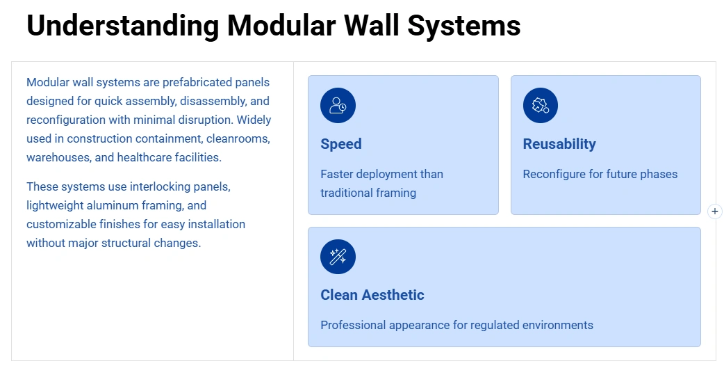 Understanding Modular Wall Systems