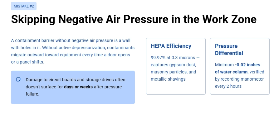 Mistake of Skipping Negative Air Pressure