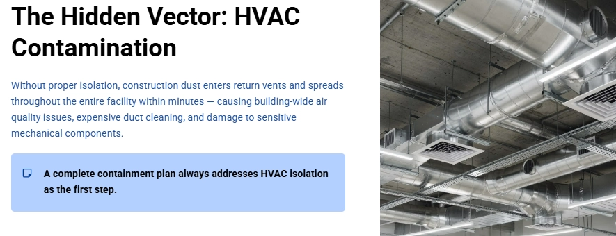 Industrial HVAC ductwork and piping system illustrating how construction dust spreads through a building's air system without proper containment isolation