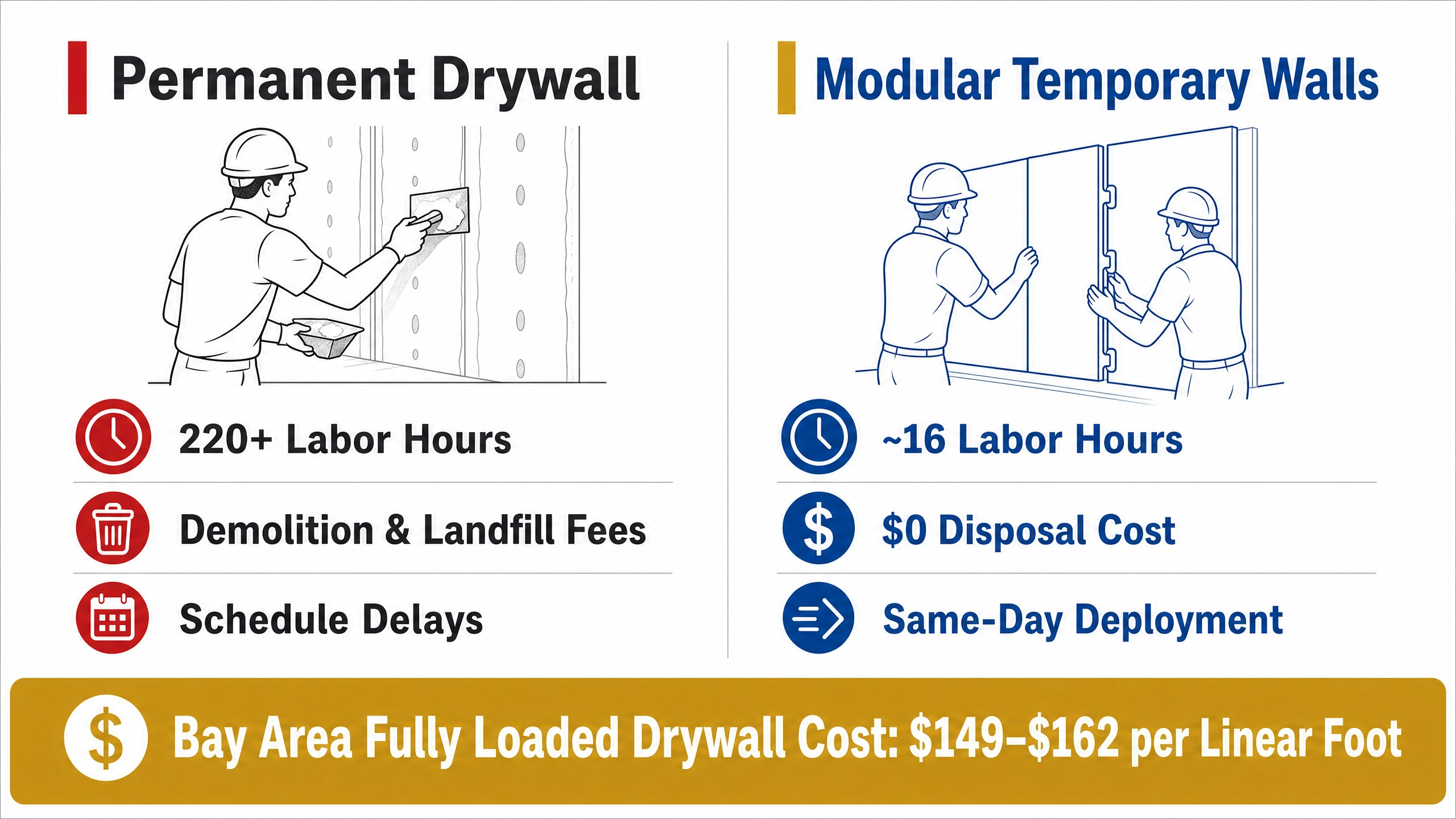 real_cost_containment